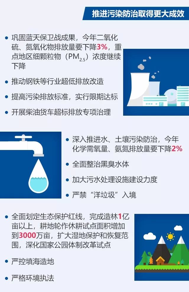 调研报告++非公有制经济总量_非公有制经济图片(2)