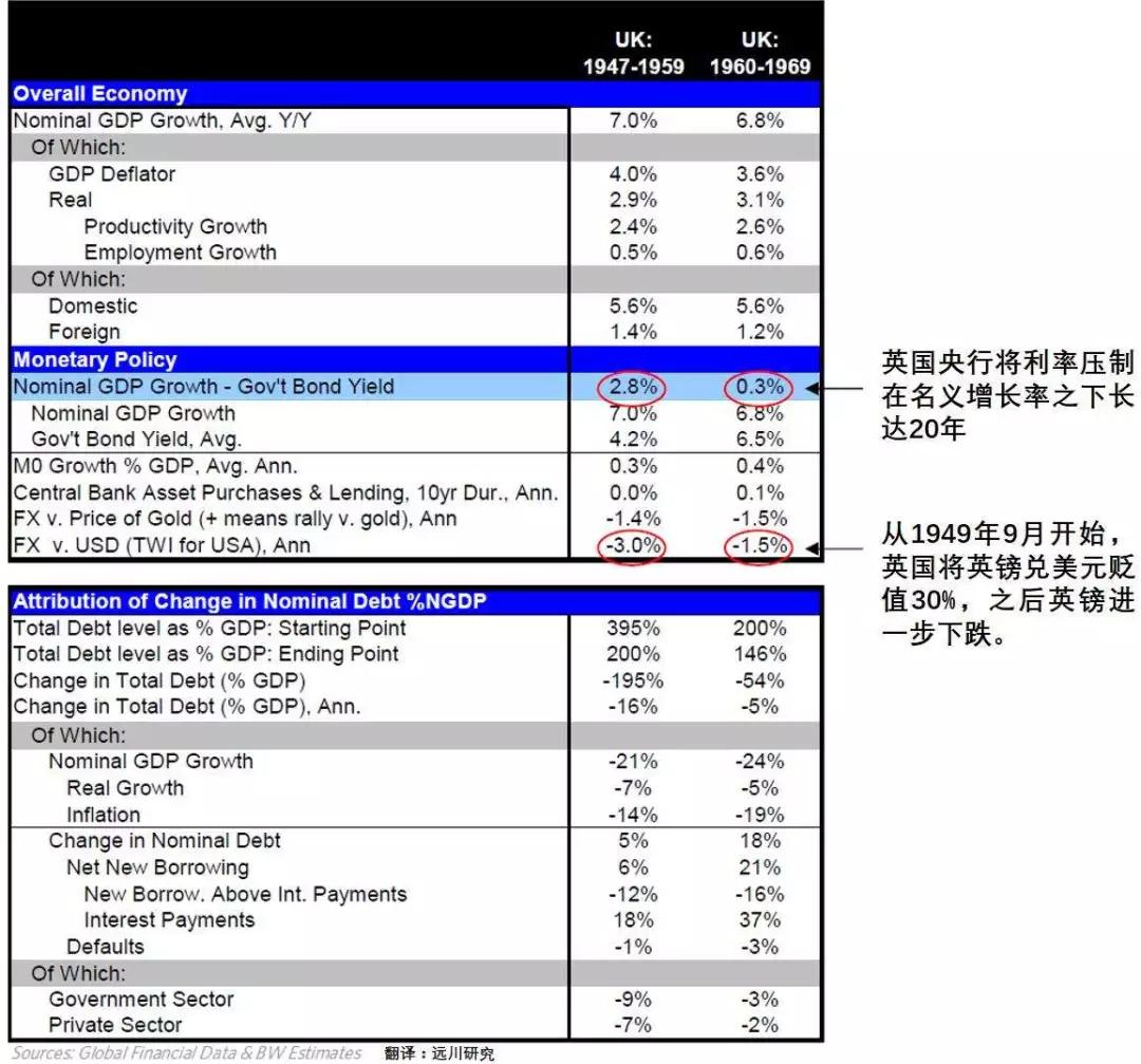 gdp怎么产生的例子_牛怎么画简笔画(2)