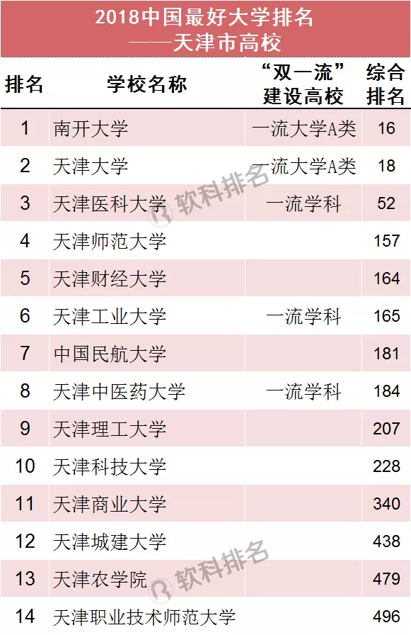 2019年全国人口分省排名_各省人口排名