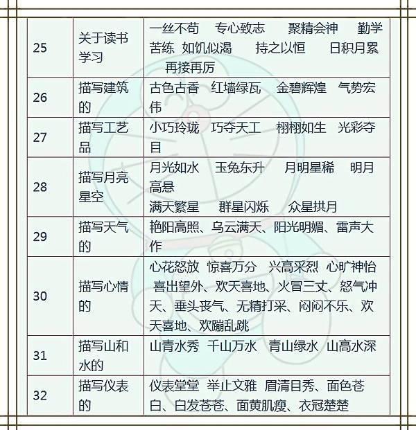 言什么据成语大全_成语图片大全(2)