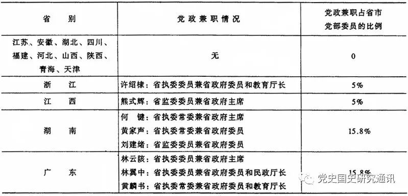 为什么国民党简称gdp_实时(2)