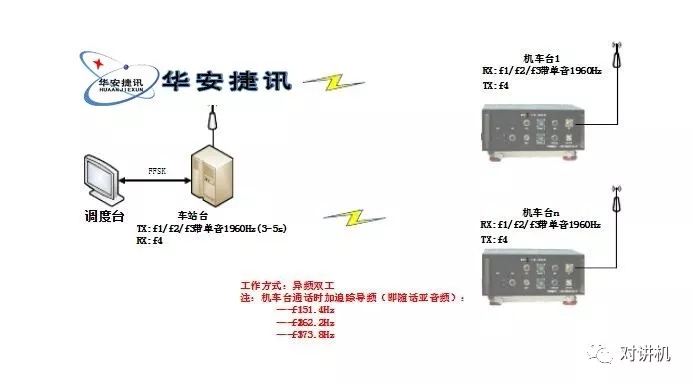 hydrus模拟的原理是什么_模拟耳机是什么意思