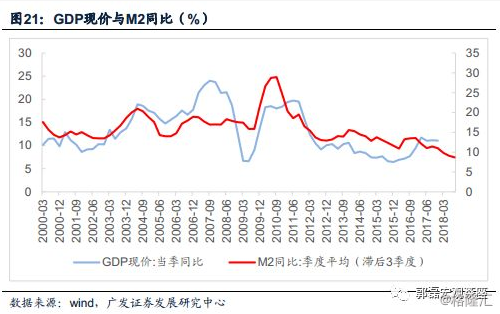 gdp和我们平民有关系吗_我们的少年时代(2)