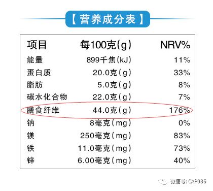 百益加燕麦麸粉营养成分表