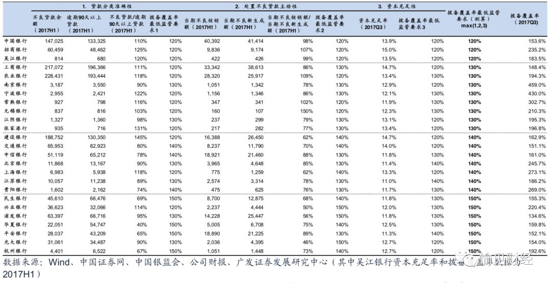 音调人口_古筝21弦的音调分布图(3)