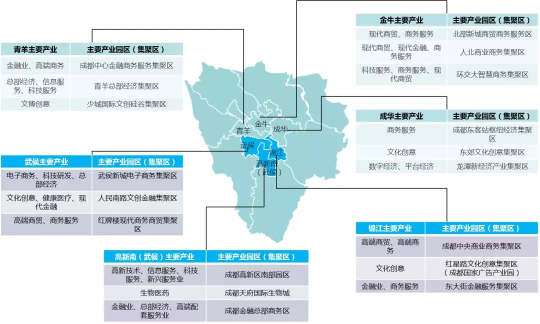 成都未来人口_1块钱买一套房 人口流出是房地产的死结(2)