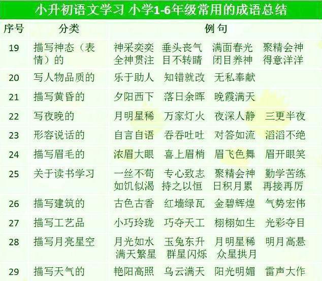 成语熟什么_成语故事图片(2)