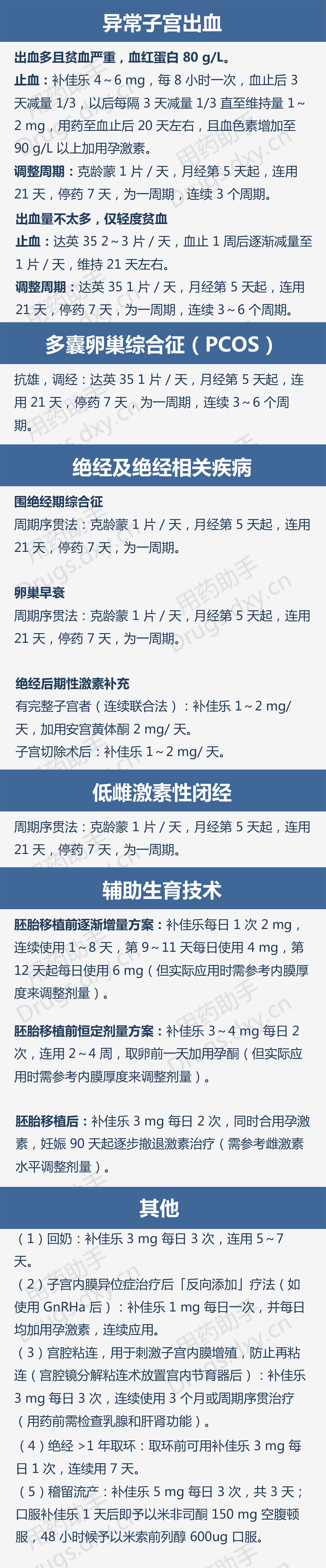 福利:妇科内分泌常用治疗方案打包送