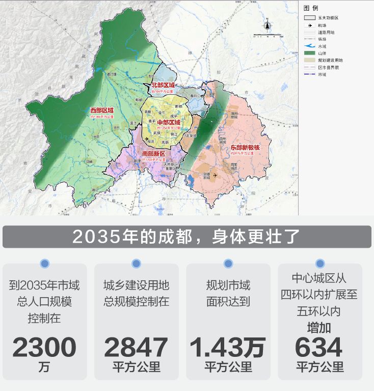 成都中心城区人口_成都环球中心(3)