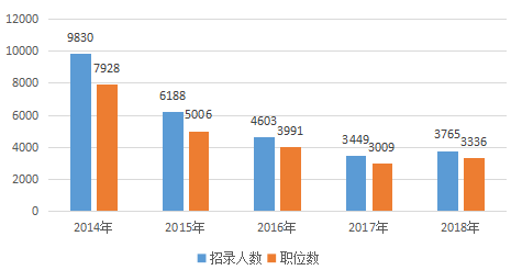 昆山人口总人数未来_昆山人口发展之路(2)