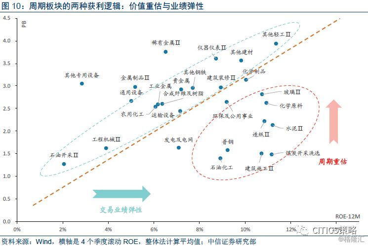 主板gdp(2)