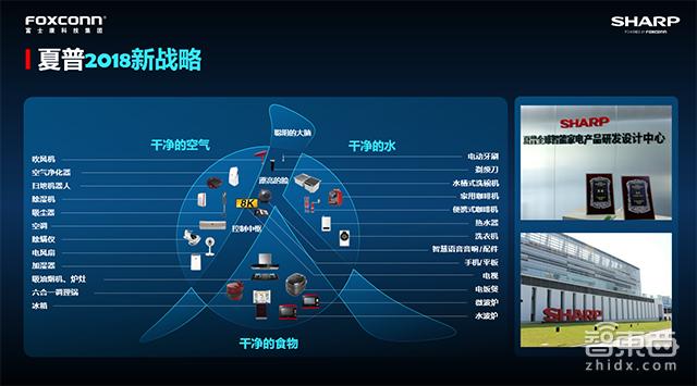 群星 净化人口_海洋净化科幻画(3)