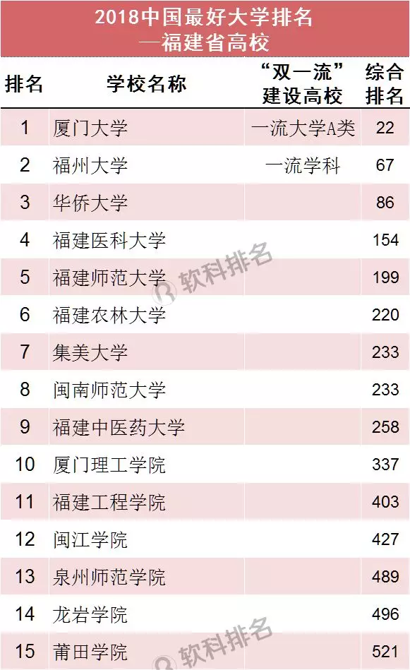 2019年全国人口分省排名_各省人口排名