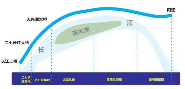 阳逻人口_光谷东 阳逻 盘龙城 光谷南人口热力图对比 哪里人气旺