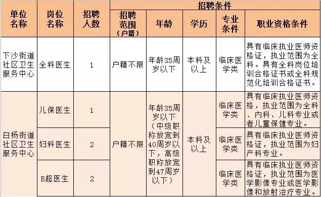 区人口计生委工作流程_2013年通州区教育系统人口与计划生育工作会召开(2)