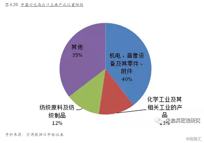 哪些产品属于GDP_产品手绘马克笔(2)