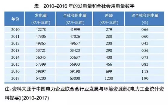 老年人口系数名词解释_名词思维导图(2)