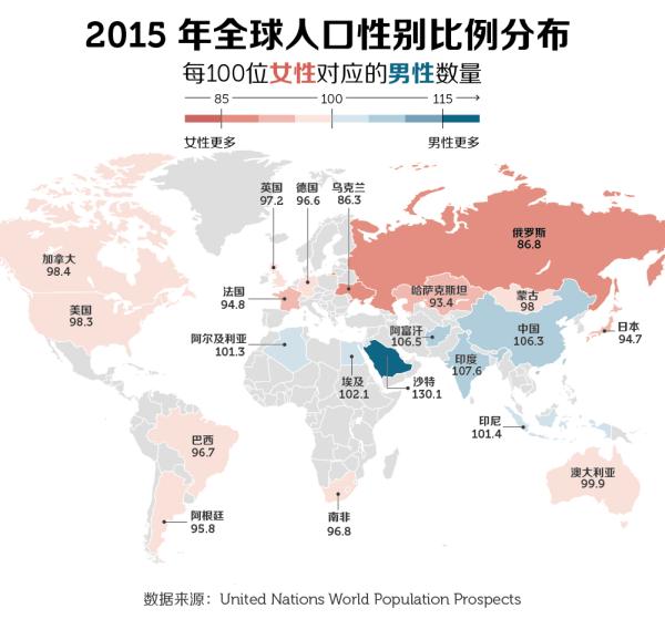 中国多少人口_中国有多少贫困人口