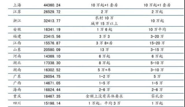 中国人口男女比例_揭秘 越南新娘 内幕 一个20万元媳妇背后的代价