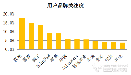 快zhi人口_渐行渐近的人口危机 中国生育报告2019 上(2)