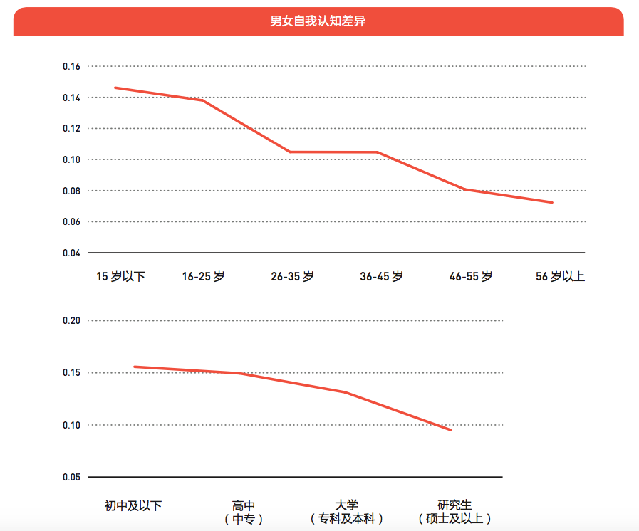 人均gdp的意思(3)