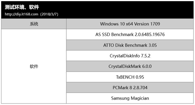 ÿGBǮ 860 EVO 2TB SSD