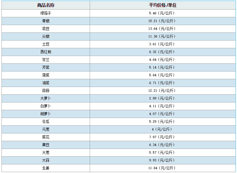 沈阳地铁招聘信息_最新 皇姑屯站开通时间终于定了 还有16条地铁新规划 看看涉不涉及你家.....(4)