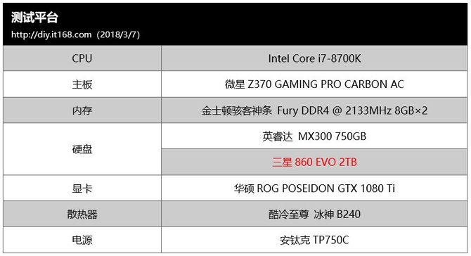 ÿGBǮ 860 EVO 2TB SSD