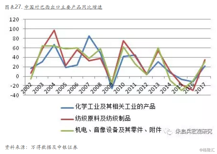 哪些产品属于GDP_产品手绘马克笔(2)