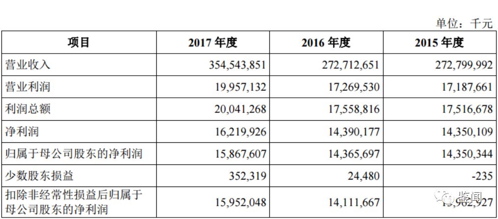 富士康郑州占多少gdp_18 48岁,高额反费季来袭,郑州富士康持续热招中(2)