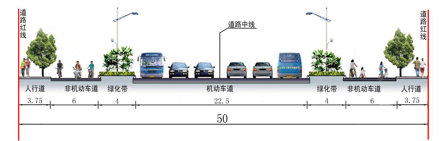 1,道路结构层:路基-基层-面层(沥青面层/混凝土面层)