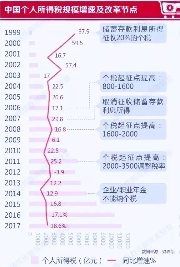 福利图片真人口图片_中国人口福利基金会