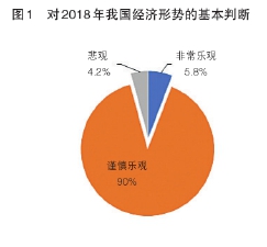 高质量发展 提高经济总量_经济高质量发展图片(2)