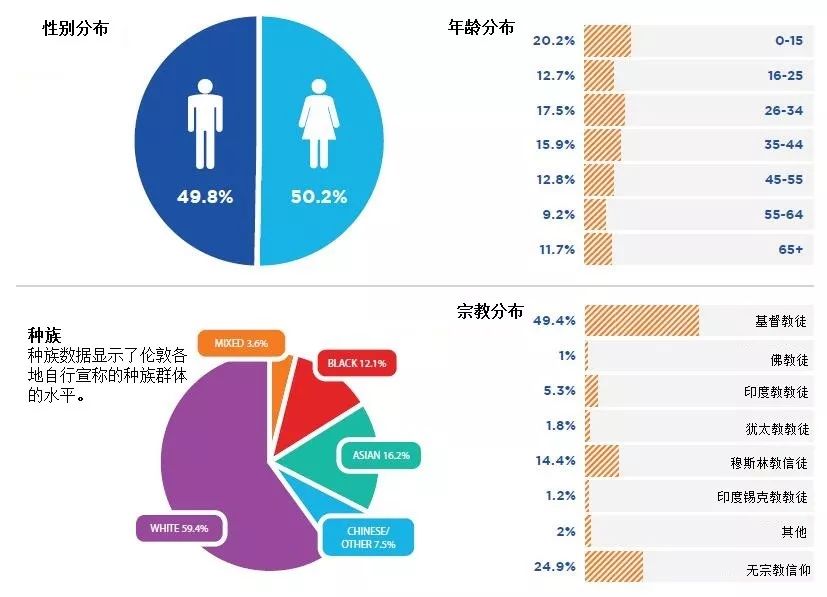 什么是体育人口_我来告诉你,为什么要练体育(2)