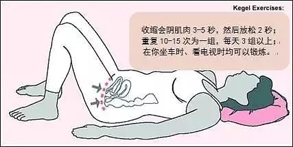 pc肌锻炼方法