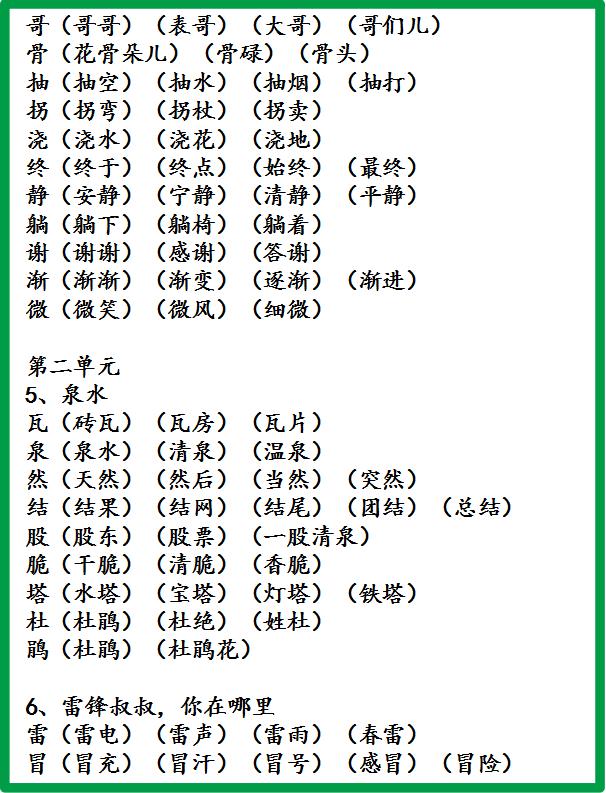 小学老师悉心整理生字组词全部掌握保6年语文次次第一