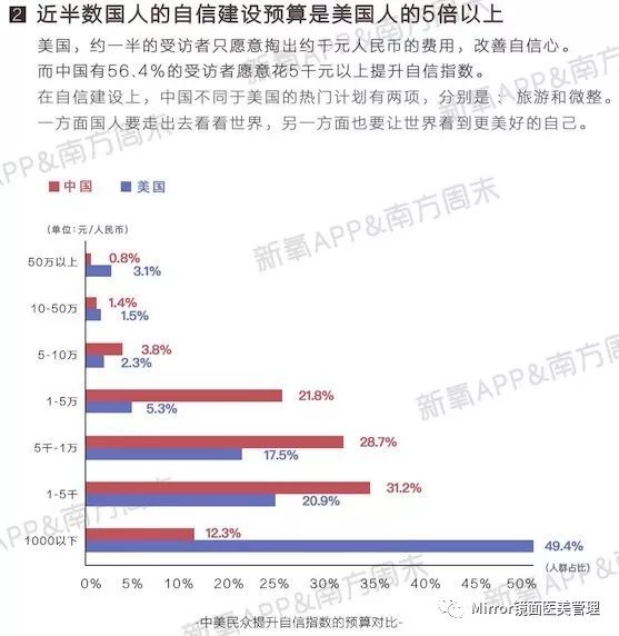 gtp和gdp医学_医学gdp是什么意思(2)