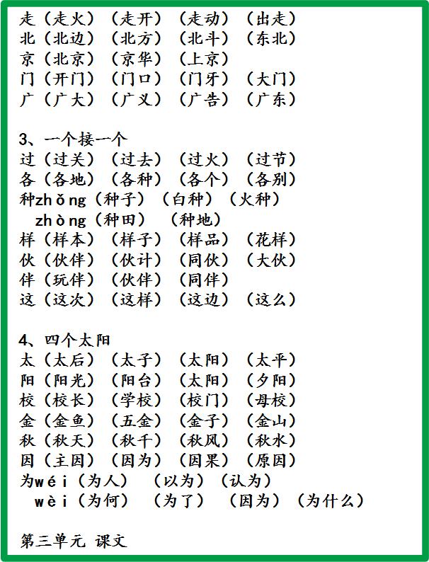 小学老师悉心整理生字组词全部掌握保6年语文次次第一