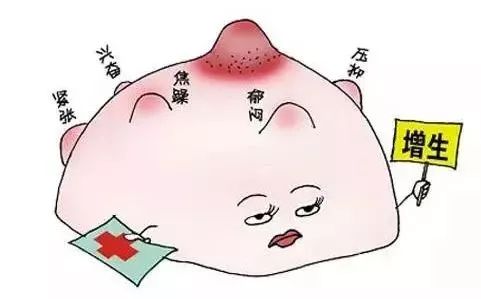 以下几种乳房疾病有关:乳腺导管扩张症,乳管内乳头状瘤,乳房囊性增生