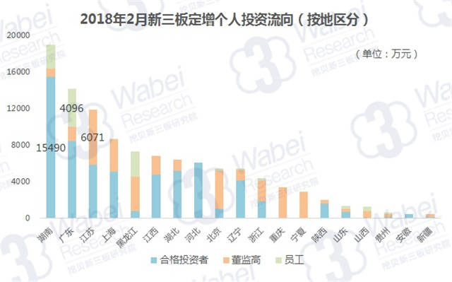 吉林人均gdp最少的十个县_土耳其 墨西哥等人均 GDP 八九千美元的国家,其实际生活水平是否比中国差 不少 如果是,为(3)