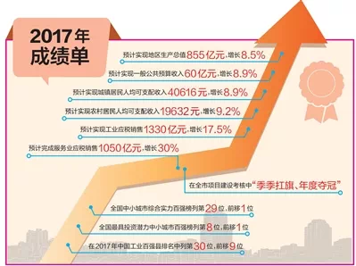 海安人均gdp_世界人均gdp排名图片(2)