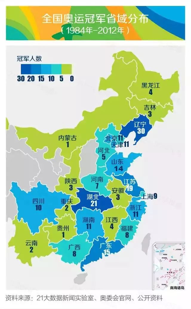 全国县城人口排名_世界人口排名图片(3)