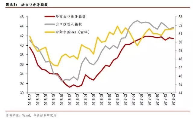 世界进出口总量全球经济份额_经济总量世界第二图片