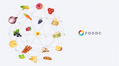 food chain食链: 用区块链技术开启食品安全领域新纪元