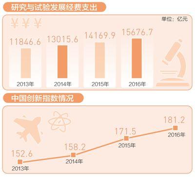 新源的经济总量_新源轮挖(3)