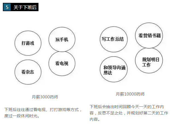 会计人口_我国会计人才供求状况研究报告 2