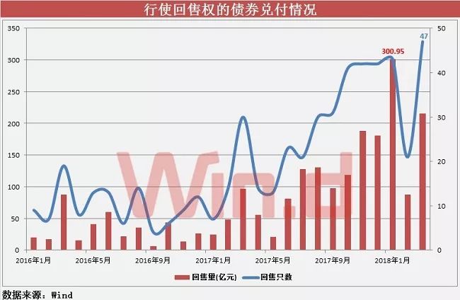 东莞南城gdp超600亿_东莞 第一强镇 强势崛起 不是虎门也不是南城,GDP超过700亿(2)