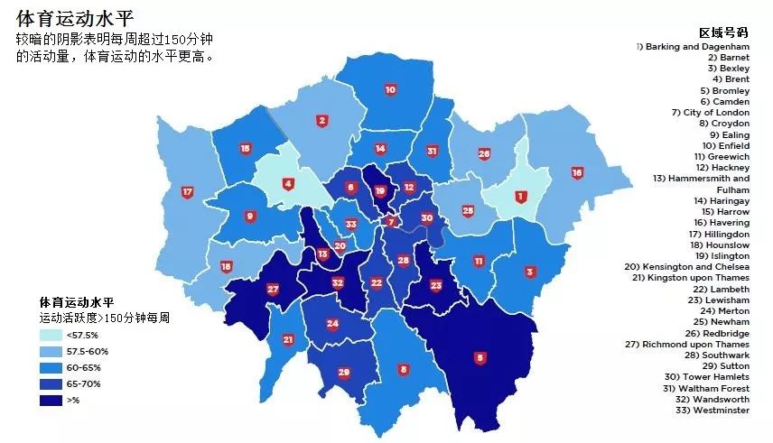 体育人口概述_体育市场营销概述