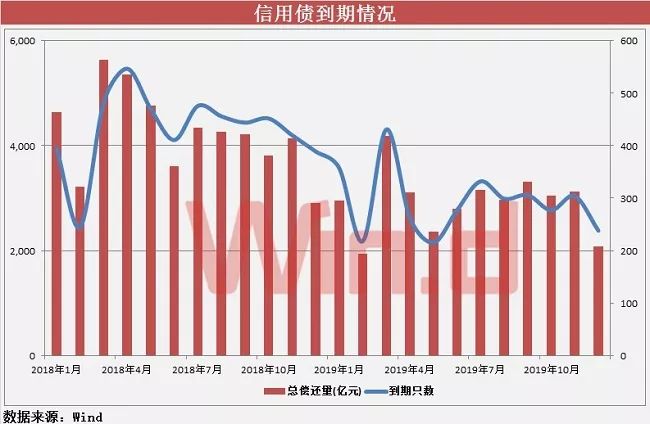 2021年义堂镇gdp_关于临沂市义堂镇宝骏汽车撞行人的警情通报(3)