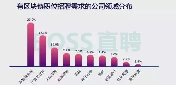 编辑招聘网_大量招聘信息,欢迎阅览(4)